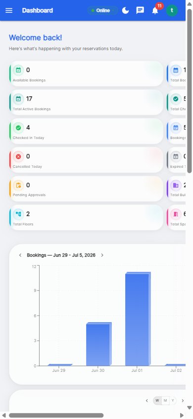 Office Space Booking App: 8 Features Employees Actually Use