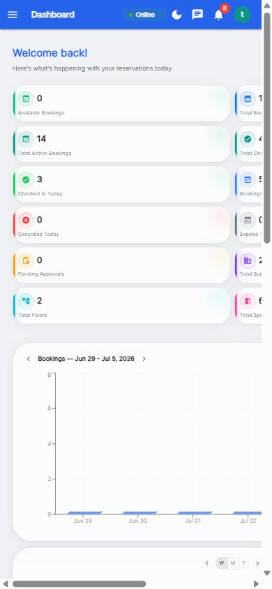 Desk Booking: A Practical Guide